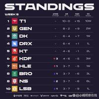 他们不仅参 他们不仅参