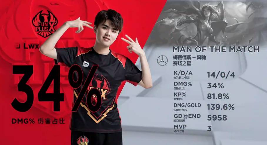 快速反击 快速反击