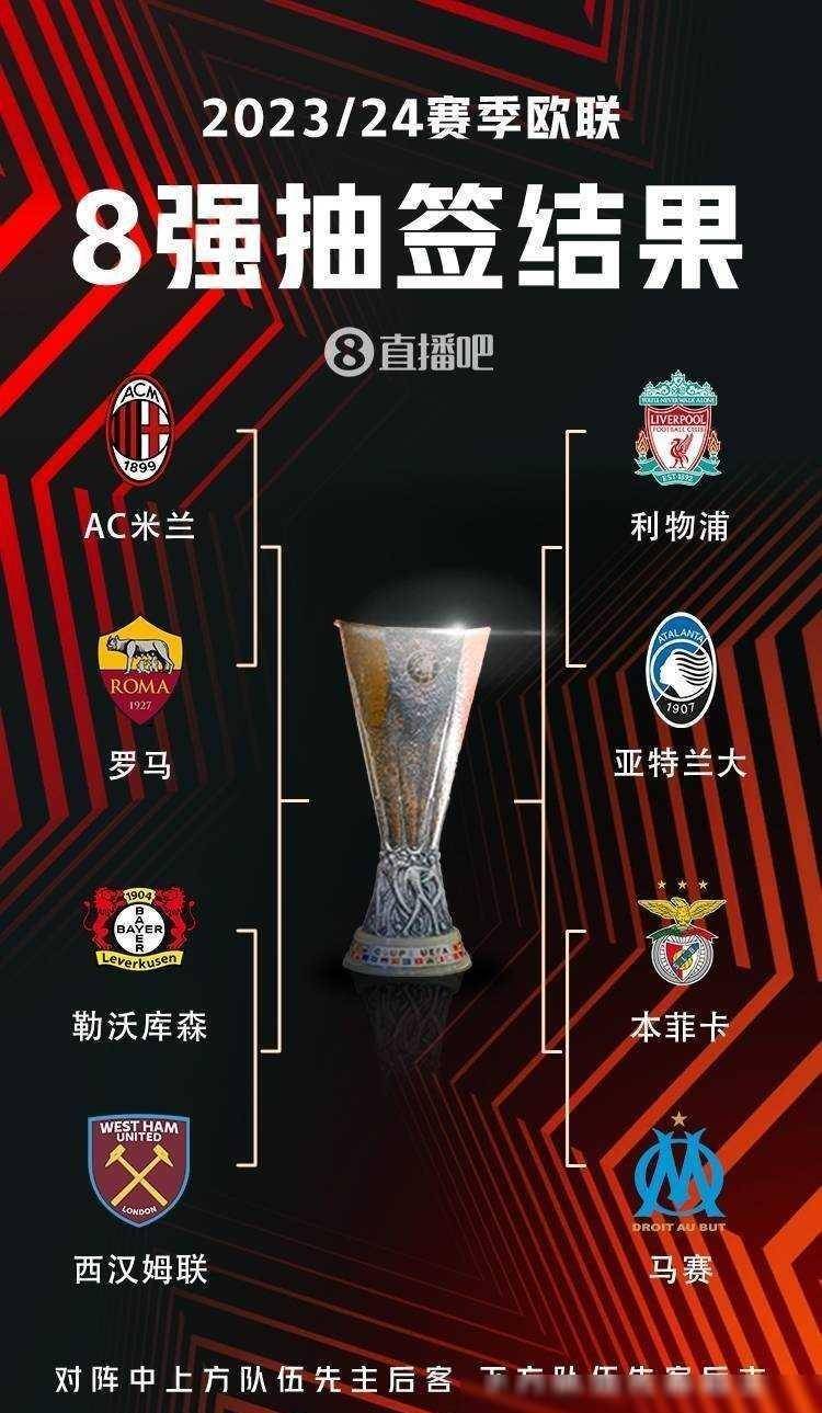 赛场适应 赛场适应