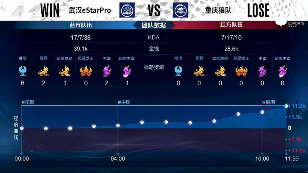 依靠细腻的 依靠细腻的